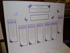 Wedding Seating Plan